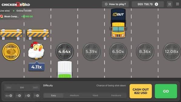 Descubre el emocionante mundo de jugar Chicken Road -707186494